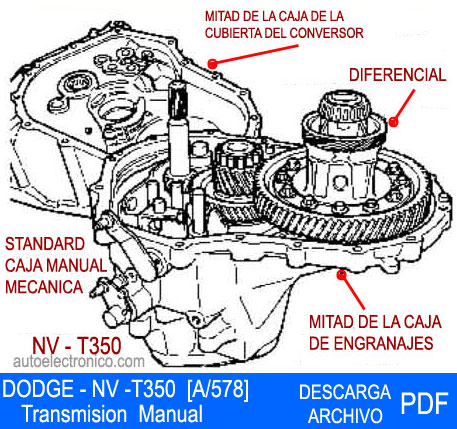 NEON ARCHIVO PDF 44 pags: TRANSMISION MANUAL-SPANISH